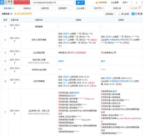 完美日記關聯公司投資鈦美生物，攜手推動微生態醫學護膚與科技融合