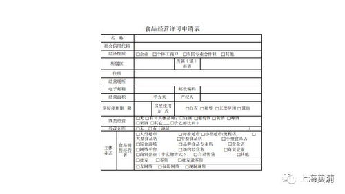 7月10日起,上海酒類商品經營許可整合納入食品經營許可范圍